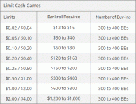 bankroll-2.gif