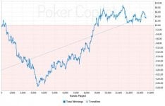 pokercopilot_chart.jpg