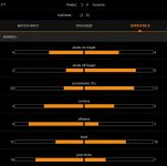 Rodez Auxerre2 0 stat