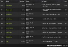 WinningLineup091515.jpg