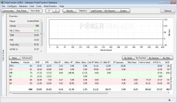 Pokertracker overview