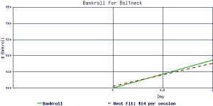 Boltneck_bankroll2.jpg