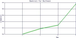 Boltneck_bankroll.jpg