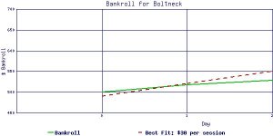 Boltneck_bankroll2.jpg