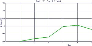 Boltneck_bankroll.jpg