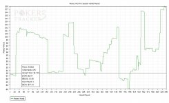 Sessions Results Graph.jpg