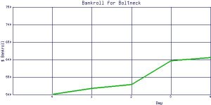 Boltneck_bankroll.jpg