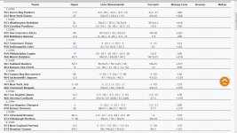 week 13 lines nfl 3029.jpg