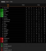 Scoretable 9