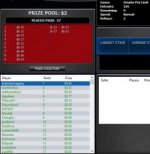 PLO 216 plyrs 1st place