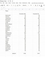 Parlay club 12052022 spreadsheet