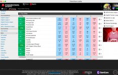 PokerstarsBetfair