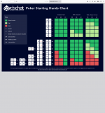 Screenshot 2024-08-26 at 05-27-05 poker-starting-hands-chart.pdf.png