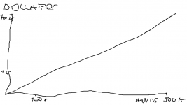 Graph.png