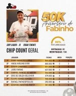 Chip Count.jpeg