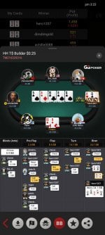 GGPoker