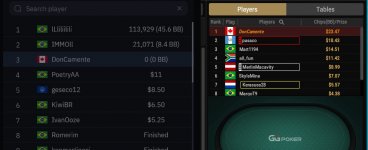 CC WPT 3rd GG 1st July18 25