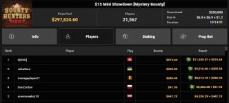 15 mystery bounty