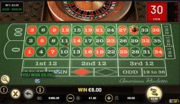 Win with an Evens or Odds bet
