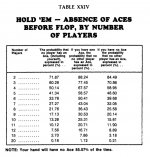 HOLD-EM-AB OF ACES-small.jpg