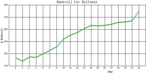Boltneck_bankroll.jpg