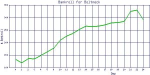 Boltneck_bankroll.jpg