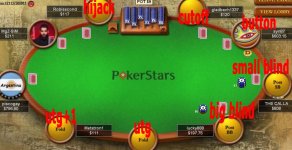 positions poker pokerstars.jpg